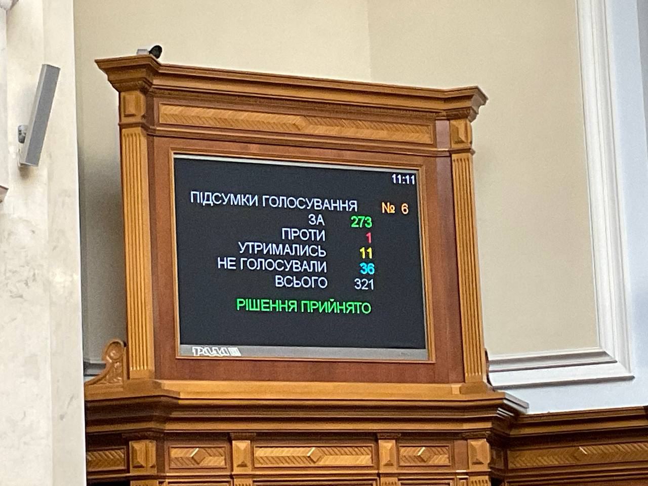 Рада звільнила Сольського з посади міністра агрополітики